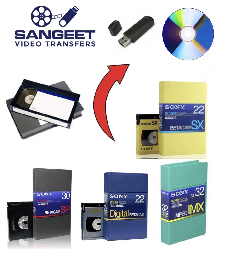 Sangeet Video Transfers advertisement showing Betacam tapes, a USB stick, and a DVD, indicating a service for video conversion.